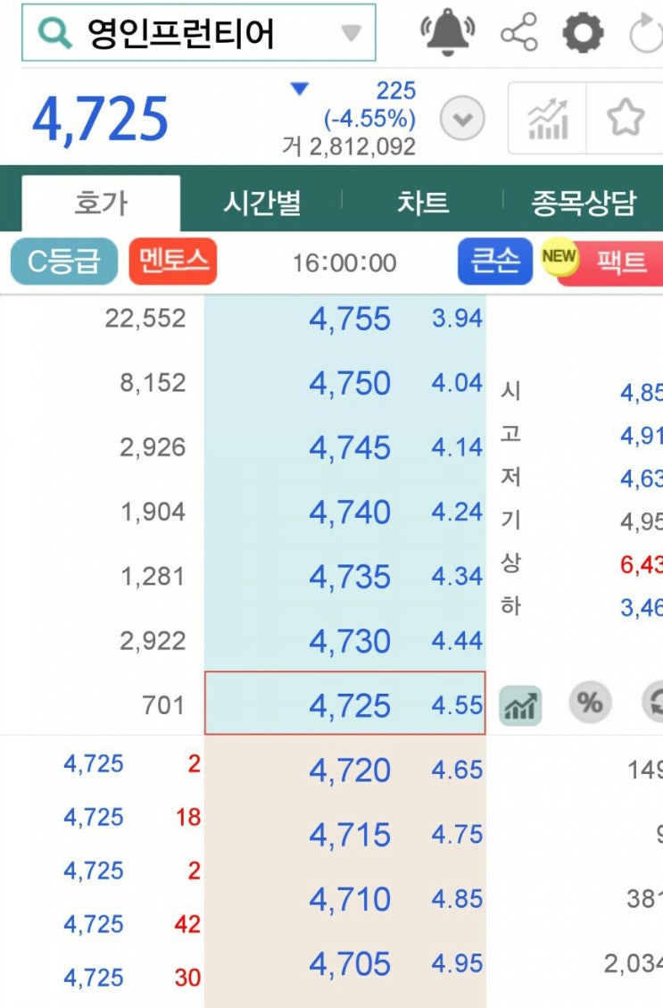 한국토지신탁 주가상승가능성 : 네이버 블로그