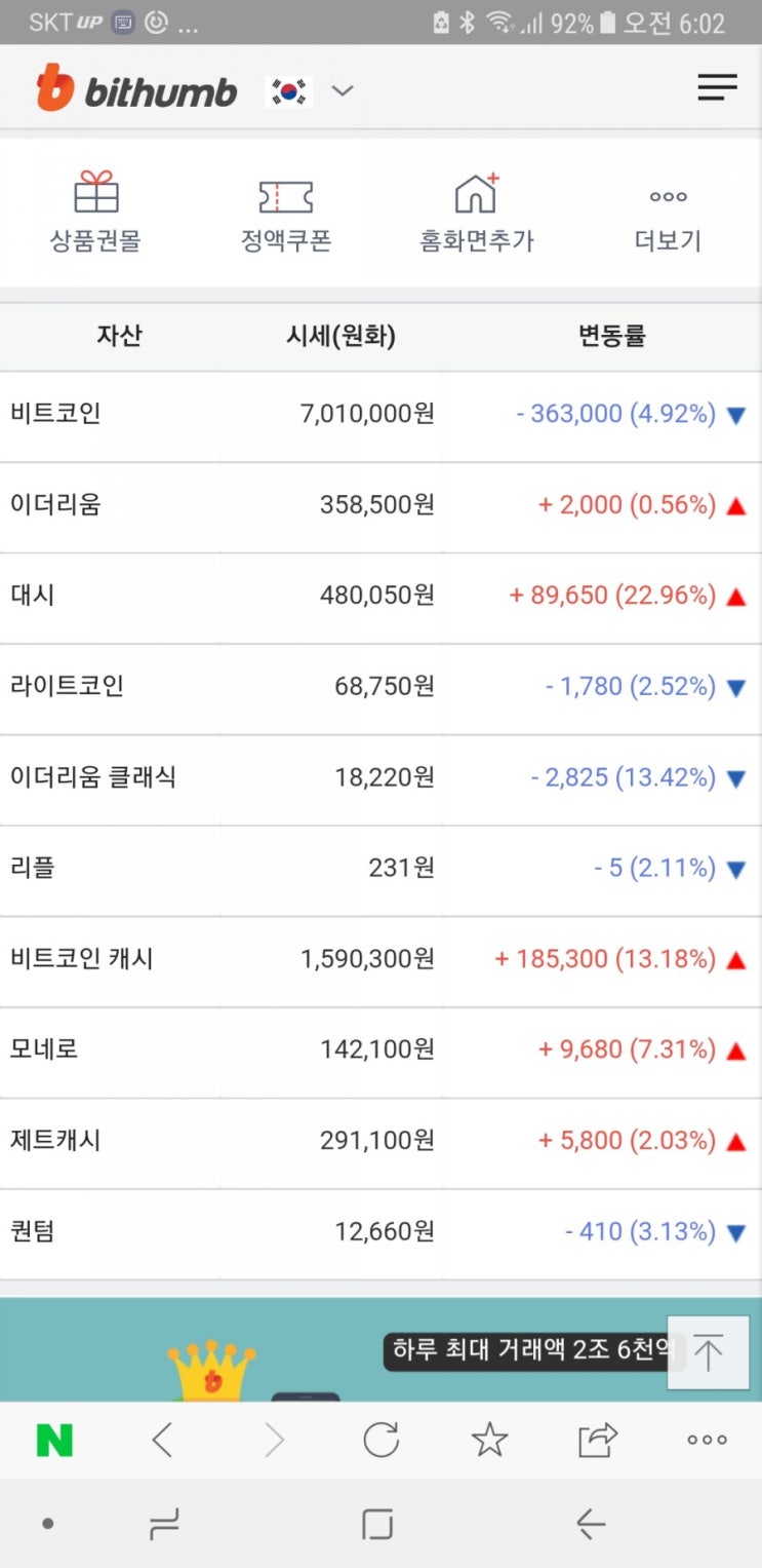 시총,국가별통화량볼륨,거래소순위,김프역프,금시세,환율 : 네이버 블로그