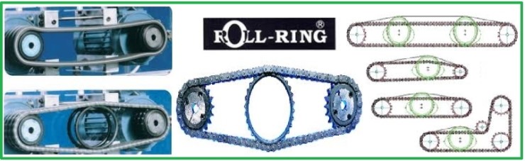 RENOLD(레놀드)-ROLL-RING,TOFAS,롤링,체인텐셔너. : 네이버 블로그