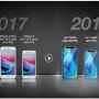 “내년도 아이폰 2개 모델 6인치급... 6.5인치 OLED-6.1인치 LCD버전”