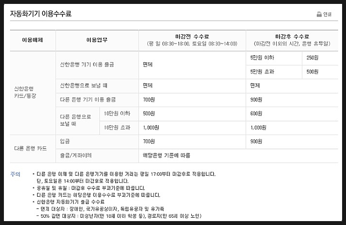 지급 계정 주기
