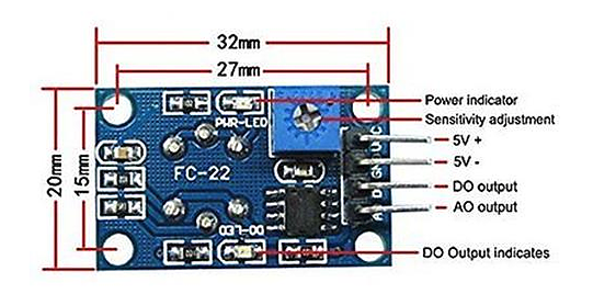 [Arduino]일산화 탄소 가스센서(FC-22) : 네이버 블로그