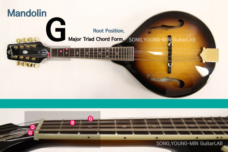만돌린 G코드, Gm코드 잡는 법.Mandolin- Major & minor Triad Chord Form(4)-잠실새내역 기타 ...
