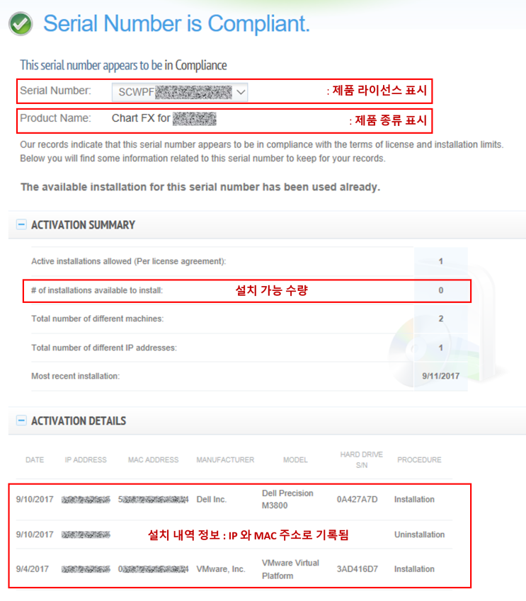 Chart FX 재설치 가능 여부 확인하기 : 네이버 블로그