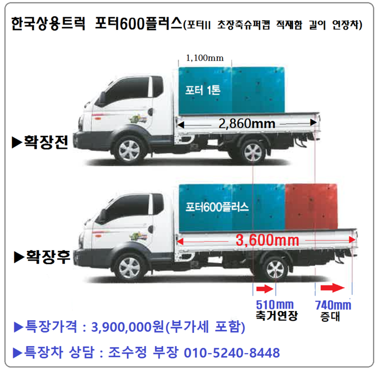 1톤 트럭 적재함 길이 연장차 제원 비교 : 네이버 블로그