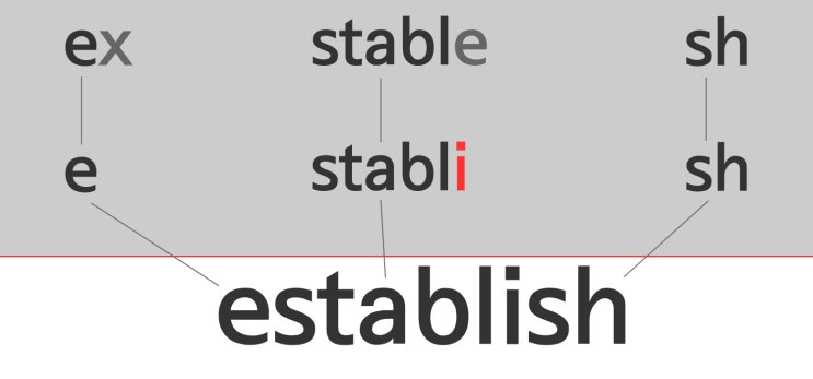establish, establishment - 어원학습 : 네이버 블로그