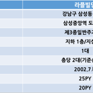 삼성동 라플빌딩ㅣ 삼성중앙역 사무실 임대