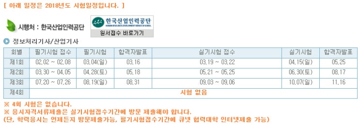 2018 정보처리기사 시험일정 : 네이버 블로그