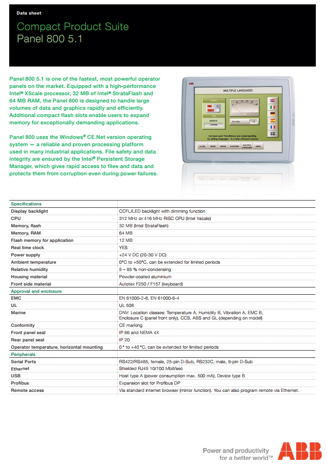 panel800 compact Product Suite ABB 수리문의 구매문의 제품메뉴얼 사용자설명서 1522-7409 ...