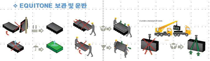 EQUITONE FC 패널 소개(2)_작업도구 : 네이버 블로그