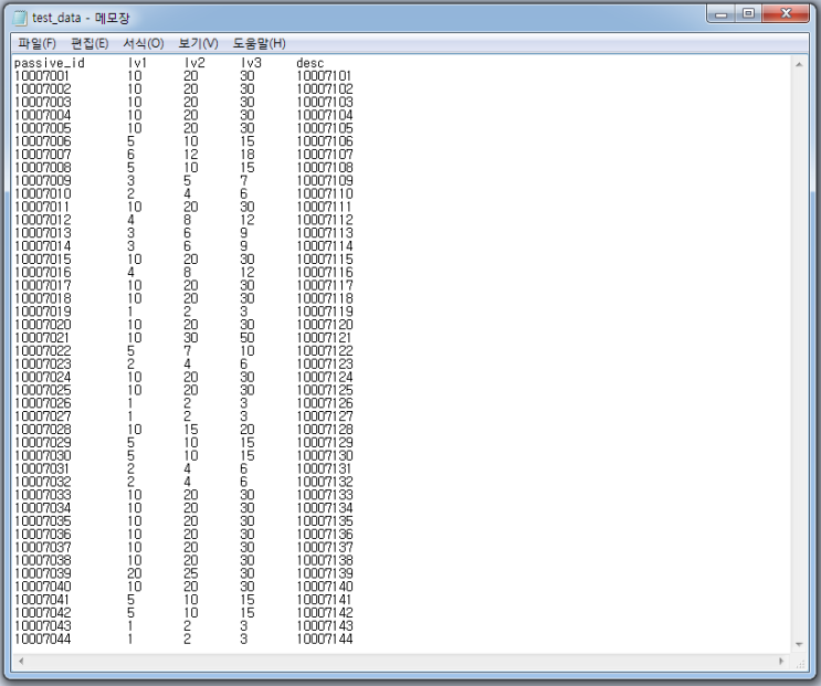 MySQL 파일데이터 Insert 하기 LOAD DATA LOCAL INFILE : 네이버 블로그