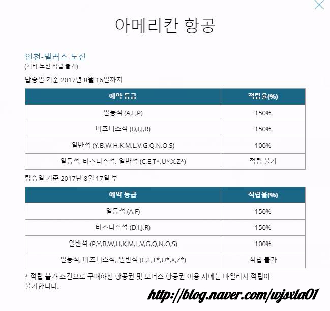 아메리칸 항공 대한항공 마일리지 적립하기(인천-댈러스) : 네이버 블로그