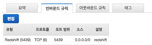 [AWS] RedShift auto configuration script : 네이버 블로그