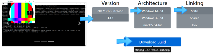 FFMPEG 설치하기 - 윈도우 편 : 네이버 블로그