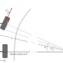 [차량동역학] 차량 저속 선회와 애커만 기하학 모델 (Vehicle Low Speed Cornering and Ackerman Geometry Model)