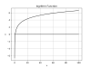 지수함수(logarithm Function)-python : 네이버 블로그