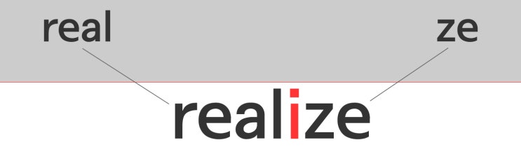 realize, realization - 어원학습 : 네이버 블로그