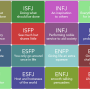 MBTI 성격유형 직업적성검사 테스트 해봤는데, ENTJ형이?