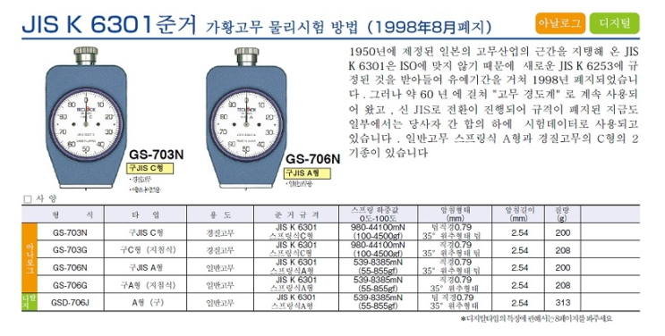 일반고무 고무경도계 GS-706N : 네이버 블로그