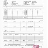 (사)우듬지 2017년 연간기부금 모금액 및 활용실적 공개(의무)