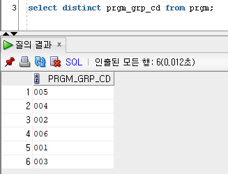 (오라클) 중복 제거 관련 distinct와 group by 비교&차이 (집계함수, ROLLUP, CUBE) : 네이버 블로그