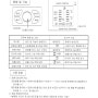 온도조절기(EASY DIGITAL표시) 사용설명서