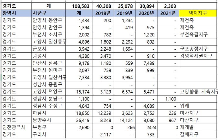 Cours de laction ERX  Cotation prévisions et nouvelles de Direxion