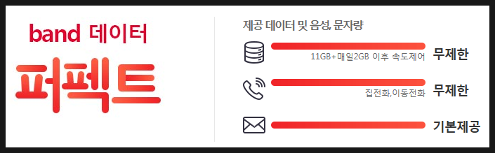 밴드데이터퍼펙트 보다 밴드데이터퍼펙트S가 좋은 이유 : 네이버 블로그