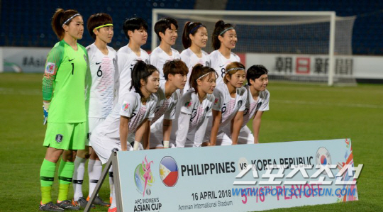 한국 필리핀 여자 축구