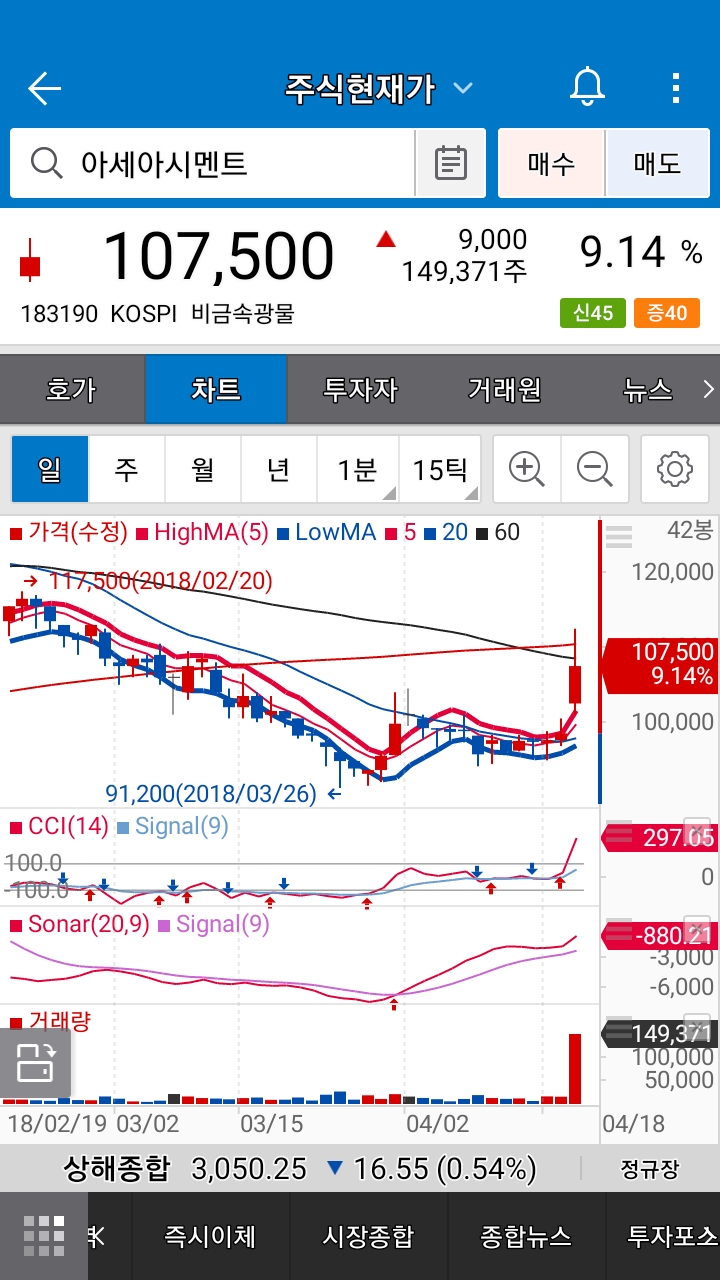 아세아시멘트 183190 : 네이버 블로그