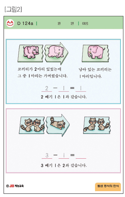 덧셈, 뺄셈의 기초를 알자 : 네이버 블로그