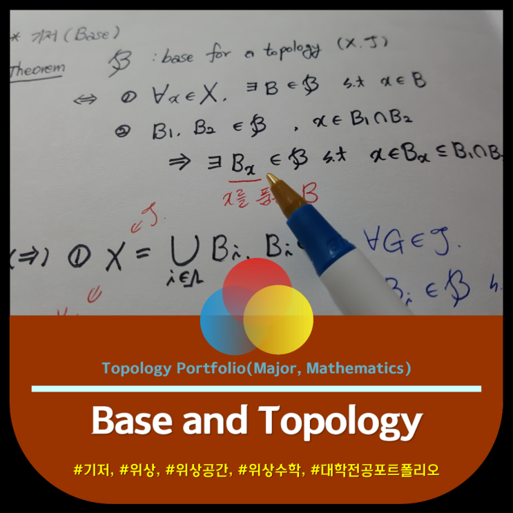 Basis and Subbasis on Topology [Topology Portfolio] : 네이버 블로그