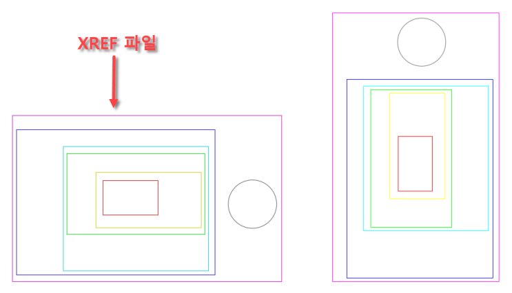 오토캐드(AutoCAD) - XLIST란? : 네이버 블로그