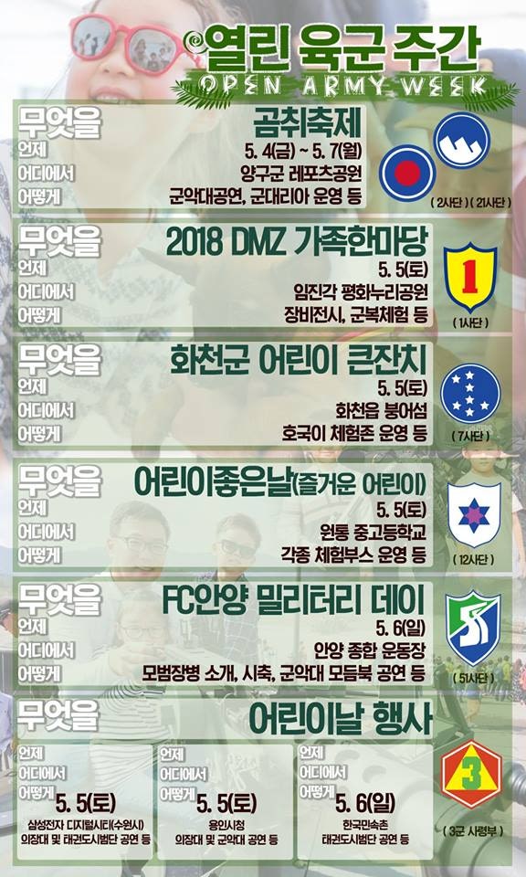 열린 육군 주간(Open Army Week) : 네이버 블로그
