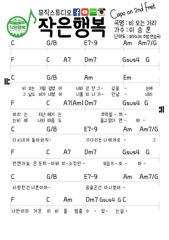 비오는거리 기타코드/ 주법/ 강좌 [퍼커시브주법강좌]  : 네이버 블로그