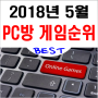피시방 점유율 (PC방 점유율) 온라인게임순위 BEST 10(2018년 5월)