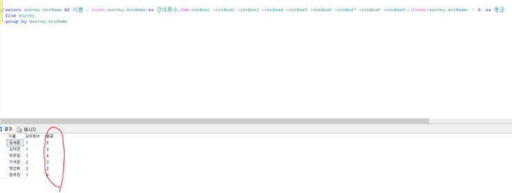 [MSSQL]나누기 후 소수점이 안나오는경우 , 반올림 하기 convert(type,value) , Round(value ...