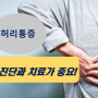 리튼정형외과 김영태원장입니다: 허리 통증에 대하여