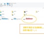 업데이트 후 로컬디스크 디스크공간부족 알람뜰때 해결법!! 엄청 쉬워용 ㅎㅎ
