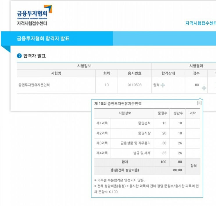 [금융 자격증 취득] 증권투자권유자문인력 합격 :) : 네이버 블로그