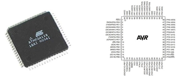 [아트메가] 아트메가(ATmega)를 통한 제품 제작 및 시스템 구축 : 네이버 블로그