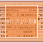 동탄 1 신도시 메디컬 개원 최적지 소개