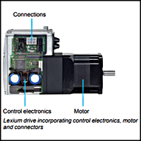 Schneider Lexium™ Integrated Drives Motion control : 네이버 블로그