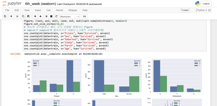 [DS school] Day4 - python, ds school 데이터 사이언스 입문반 후기 : 네이버 블로그