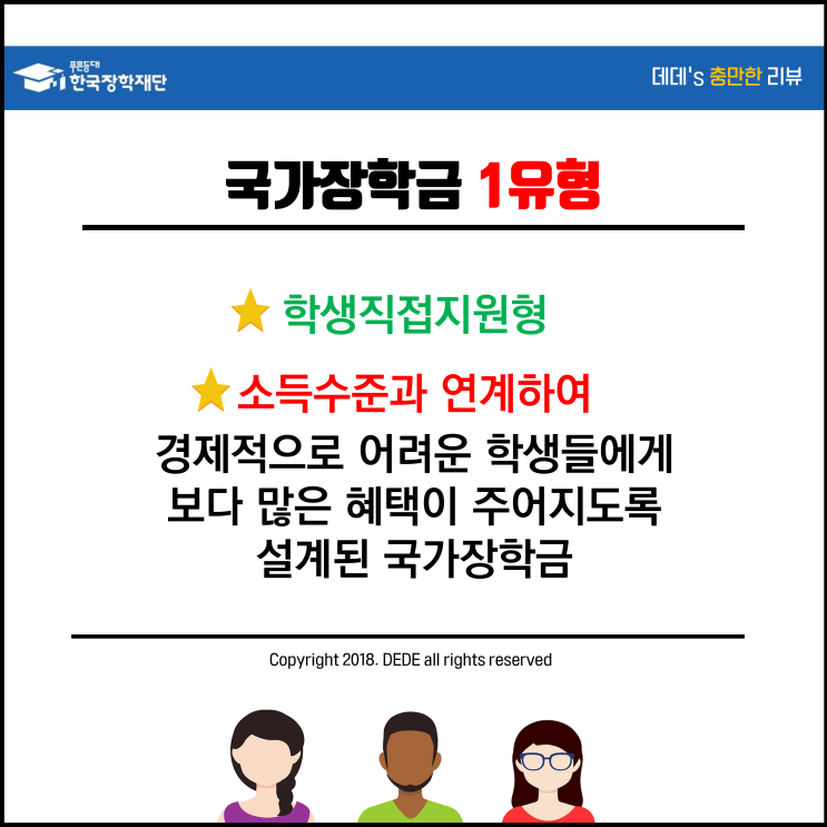 국가장학금 1유형 2유형 차이점 비교! : 네이버 블로그