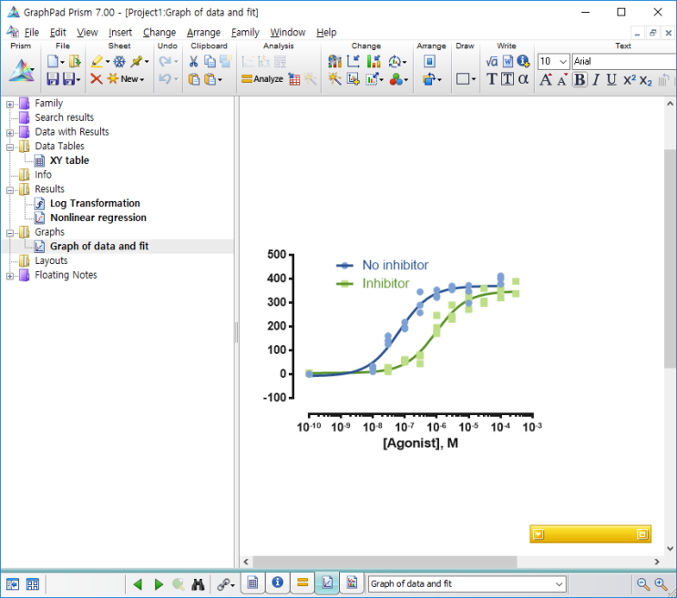 그래프패드 프리즘 7 시리얼넘버