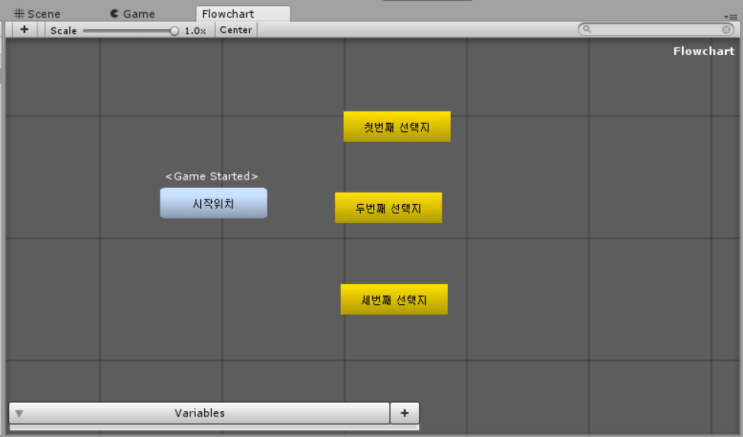 Unity 2D로 비주얼노벨만들기(선택지) : 네이버 블로그