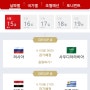 2018년 러시아 월드컵 일정표 (날짜별)