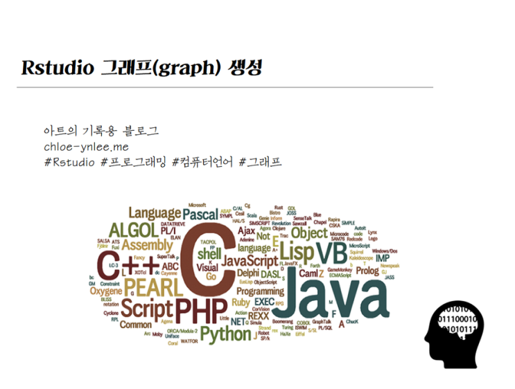 [R프로그래밍] RStudio 그래프 그리기 (2) 곡선 그래프, 회귀식 그래프, 원 그래프 : 네이버 블로그