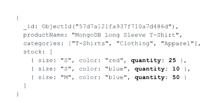 (mongodb performance #5) Indexes types : 네이버 블로그